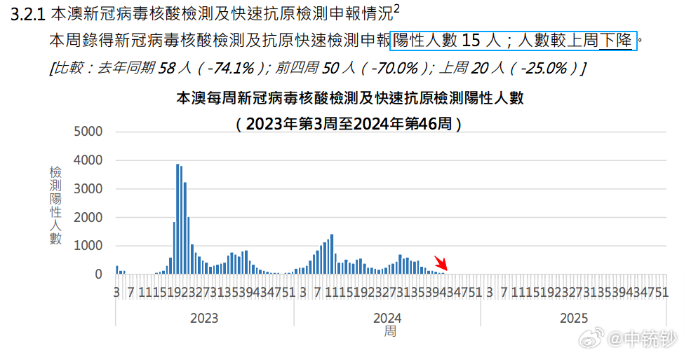 澳门资料库48k.ccm.澳,澳门资料库48k.ccm.澳无下载，澳门资料库风险警示，警惕非法下载与资料泄露风险