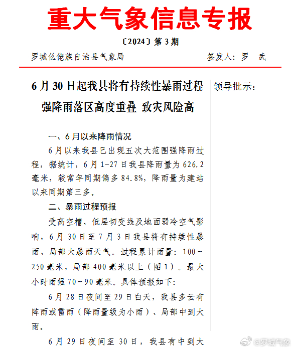 罗城气象台最新信息,罗城气象台最新信息新闻，罗城气象台发布最新气象信息新闻