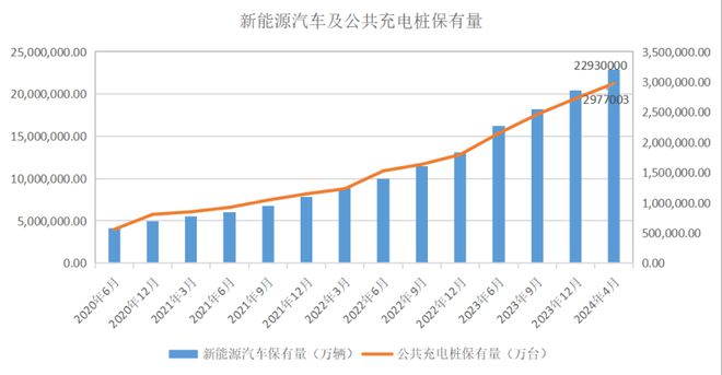 公寓新能源最新消息,公寓新能源最新消息查询，公寓新能源最新动态更新，最新消息查询与解读