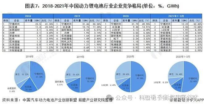 义乌新能源电池产业发展，蓬勃兴起与未来展望，义乌新能源电池产业蓬勃发展，现状与未来展望