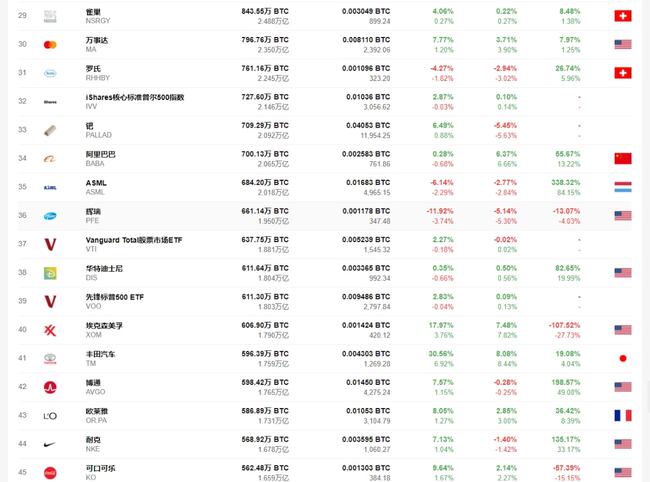 全球市值排名最新,全球市值排名最新排名一览表，全球市值排名更新，最新排名一览表揭晓