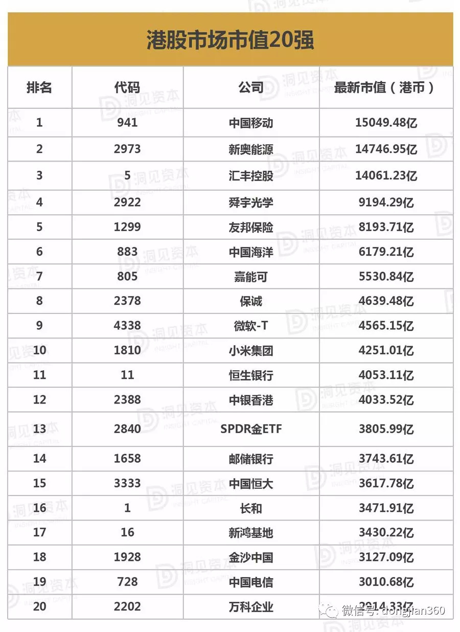 全球市值排名最新,全球市值排名最新排名一览表，全球市值排名更新，最新排名一览表揭晓