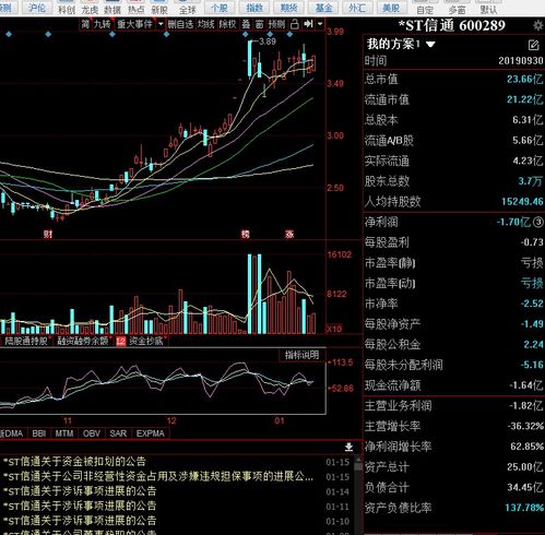 股票新能源股,股票新能源股有哪些股，股票新能源股概览，哪些股票值得投资？