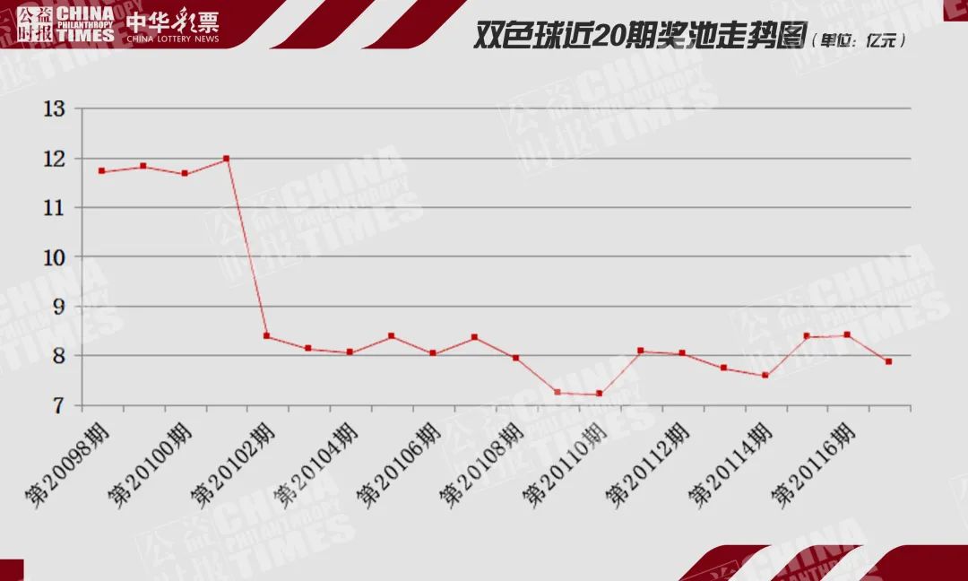 澳门六和合开彩网走势图,澳门六和合开彩网走势图，澳门六和合开彩网走势图的犯罪风险警示与防范建议