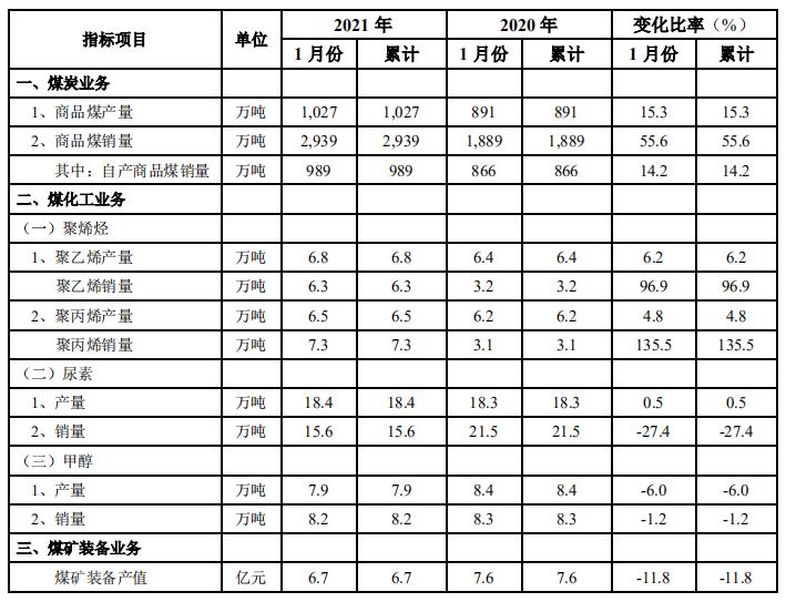 山东新能源软件开发均价,山东新能源软件开发均价怎么样，山东新能源软件开发均价概览，行业价格分析与趋势解读