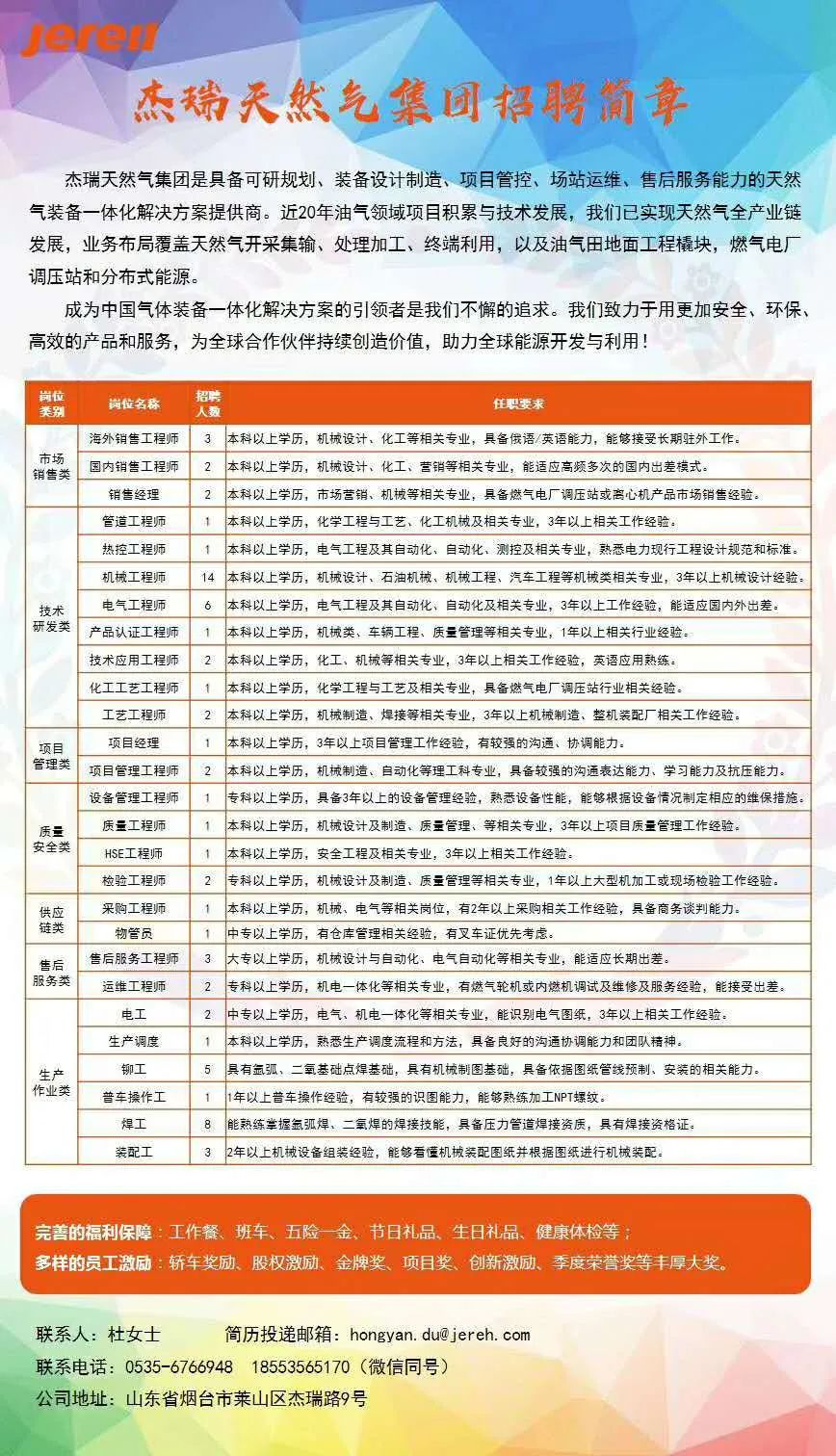 盛泽纺织厂2023春季最新招聘岗位大揭秘！抢抓机遇，共筑纺织梦，盛泽纺织厂春季招聘盛典，春季职位一览，梦想启航