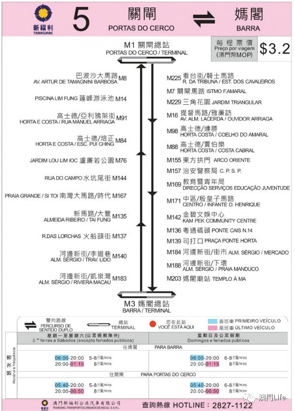 澳门五点来料资料大全,澳门五点来料资料大全免费，澳门五点来料资料大全揭秘，免费获取背后的风险与警示