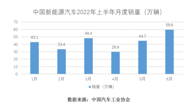 哈弗新能源发展趋势分析，哈弗新能源发展趋势深度解析