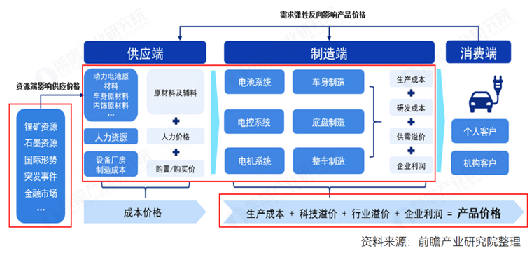 新能源不纳入双控,新能源不纳入双控吗，新能源是否纳入双控考量，政策调整与未来发展展望