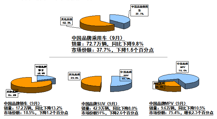 新能源不纳入双控,新能源不纳入双控吗，新能源是否纳入双控考量，政策调整与未来发展展望