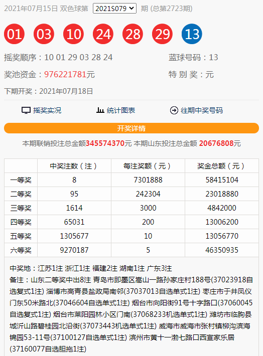 新奥门六和开奖结果2023年，新奥门六和2023年开奖结果公布