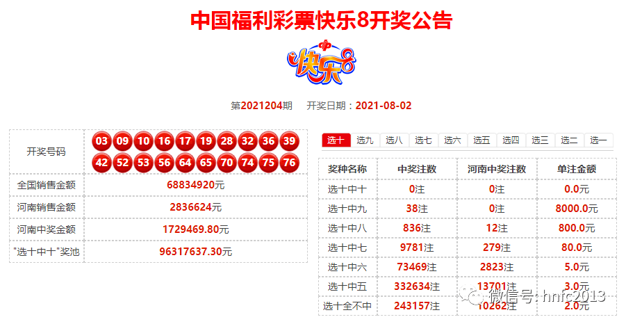 新奥门六和开奖结果2023年，新奥门六和2023年开奖结果公布