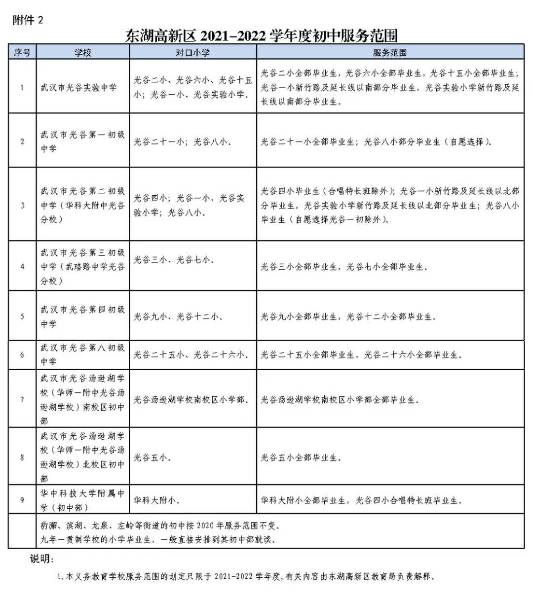 香港资料大全免费完整版,香港资料大全+正版资料2021，香港资料大全及正版资料2021，警惕违法犯罪风险