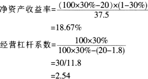 新能源杠杆系数,新能源杠杆系数是多少，新能源杠杆系数揭秘，具体数值究竟是多少？