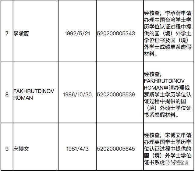 最新家暴认定比例,最新家暴认定比例是多少，最新家暴认定比例公布，家暴认定比例及数字分析