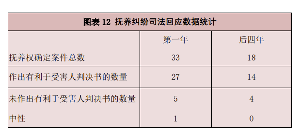 最新家暴认定比例,最新家暴认定比例是多少，最新家暴认定比例公布，家暴认定比例及数字分析