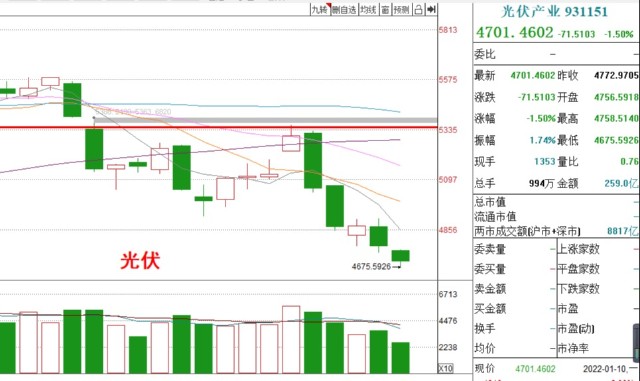 新能源引线，新能源领域的新起点，引领变革的引线