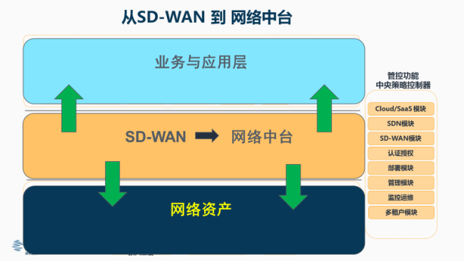 新能源引线，新能源领域的新起点，引领变革的引线