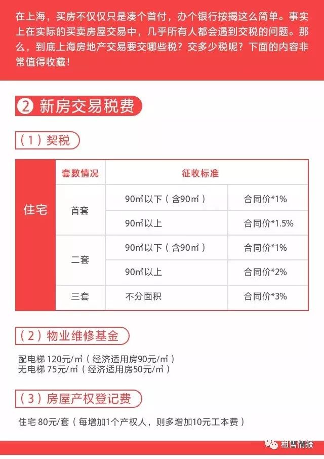 最新二手房交易税费，最新二手房交易税费详解