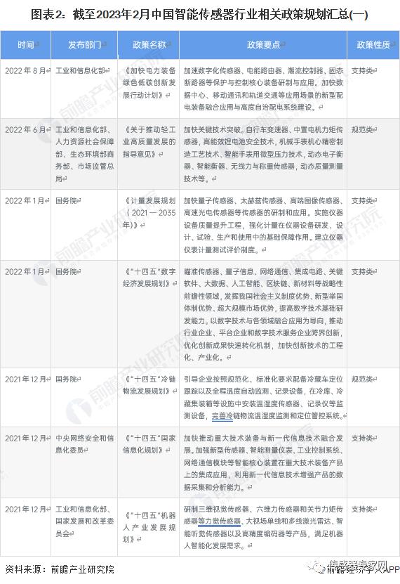 最新社保规定，2023最新社保政策解读与调整