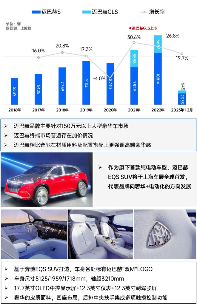 2023年新能源车市场解析，20万左右报价车型盘点及购车指南，2023新能源车市场解读，20万级车型推荐与购车攻略