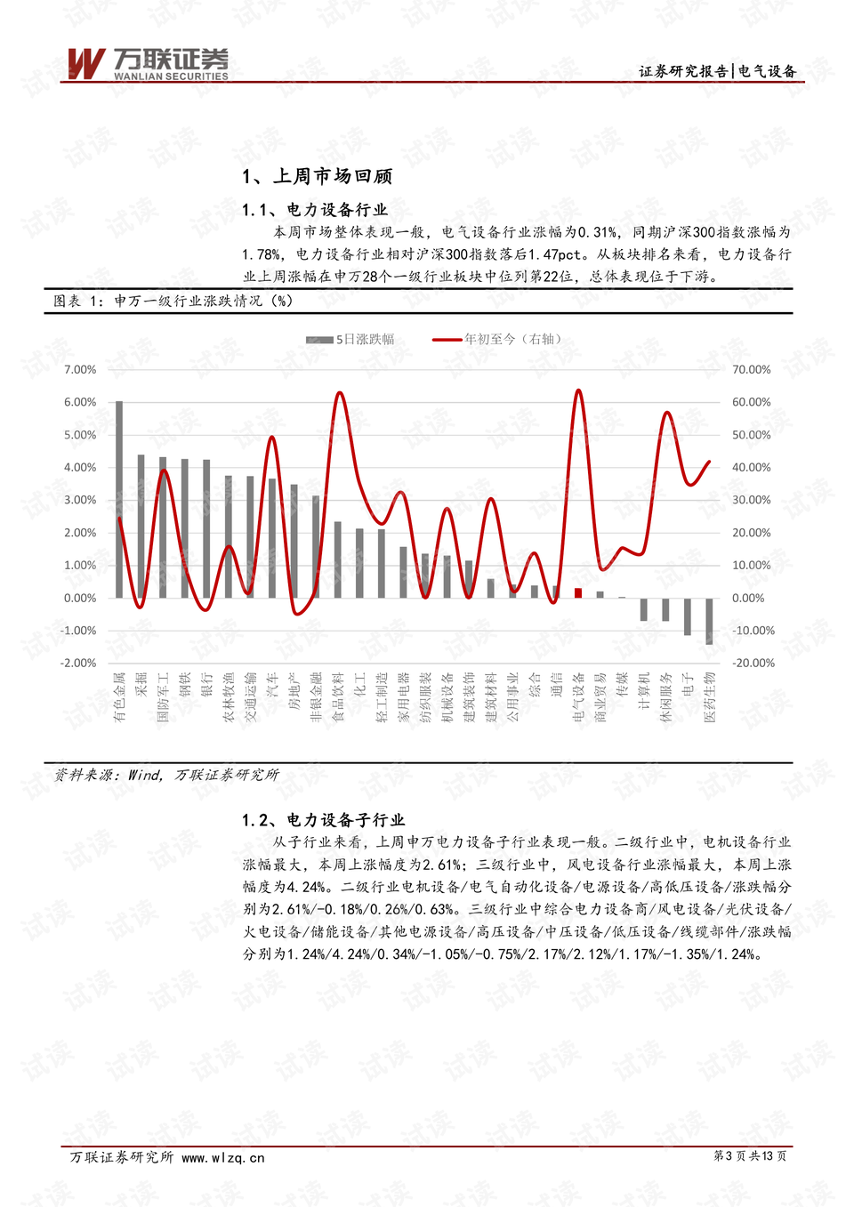 新能源算绿色能源吗，新能源与绿色能源的界定，新能源是否等同于绿色能源？