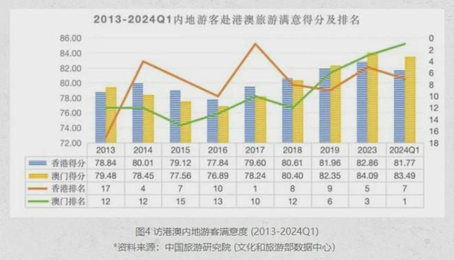 澳门彩号综合走势,新澳门彩出号综合走势新升级，澳门彩号与新澳门彩出号综合走势揭秘，警惕犯罪风险！