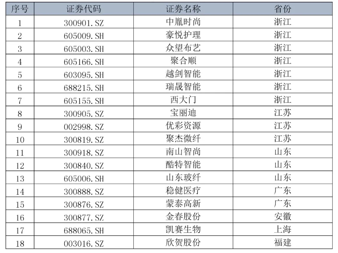 2020年免费资料大全集,2020正版免费资料大全了2期，2020年正版免费资料大全集两期发布，涵盖各类免费资源