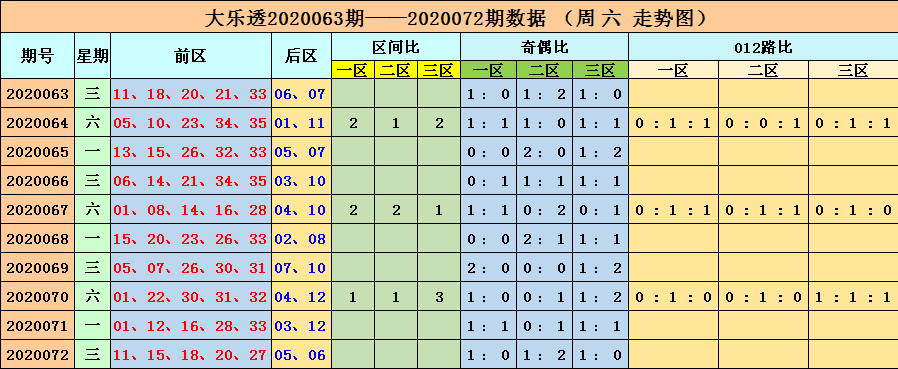 今天澳门六开彩开奖结果2021，澳门六开彩开奖结果揭晓，2021年最新开奖数据出炉