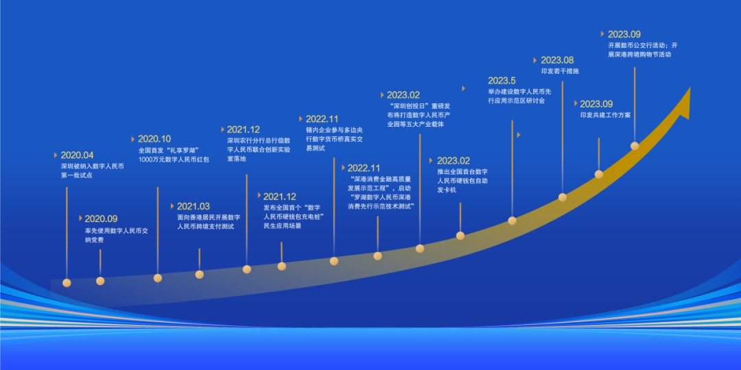 新能源rmb，新能源领域的人民币动态