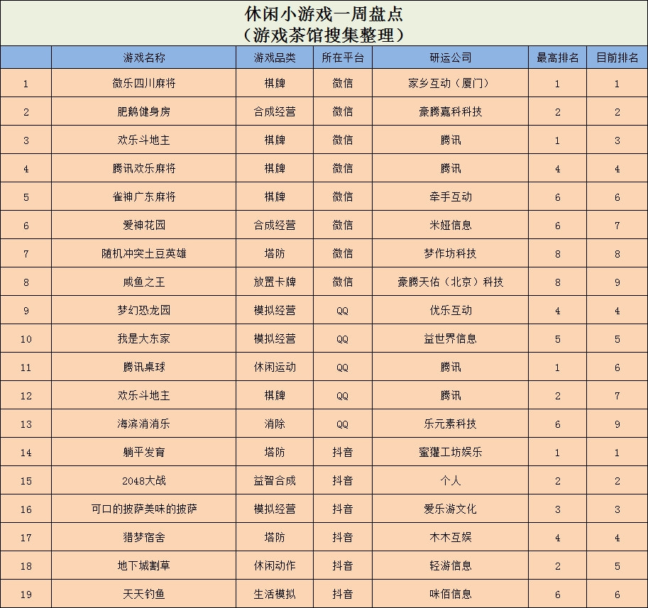 棋牌名牌,棋牌品牌，棋牌名牌概览，热门棋牌品牌一览表