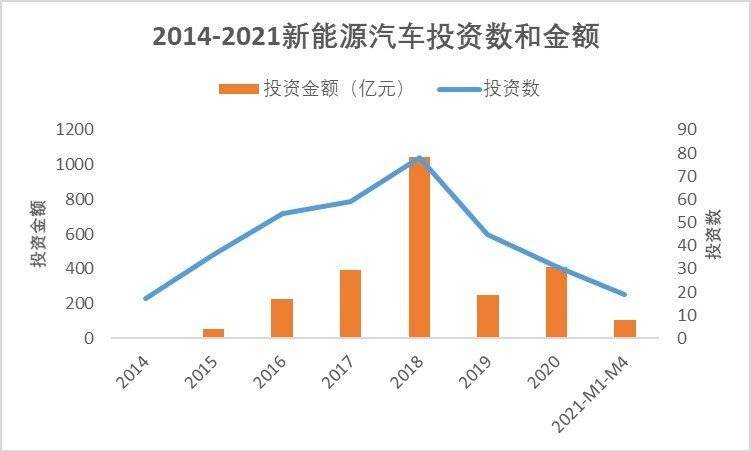 深度解析，6月新能源商用车销量走势及市场洞察，深度解析，6月新能源商用车销量走势与市场洞察