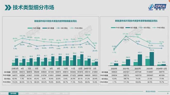 深度解析，6月新能源商用车销量走势及市场洞察，深度解析，6月新能源商用车销量走势与市场洞察