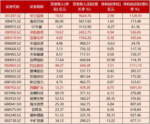 亚星化学重组最新动态，深度解析产业布局调整背后的战略意图，亚星化学重组战略动向解析，产业布局调整背后的深层意图