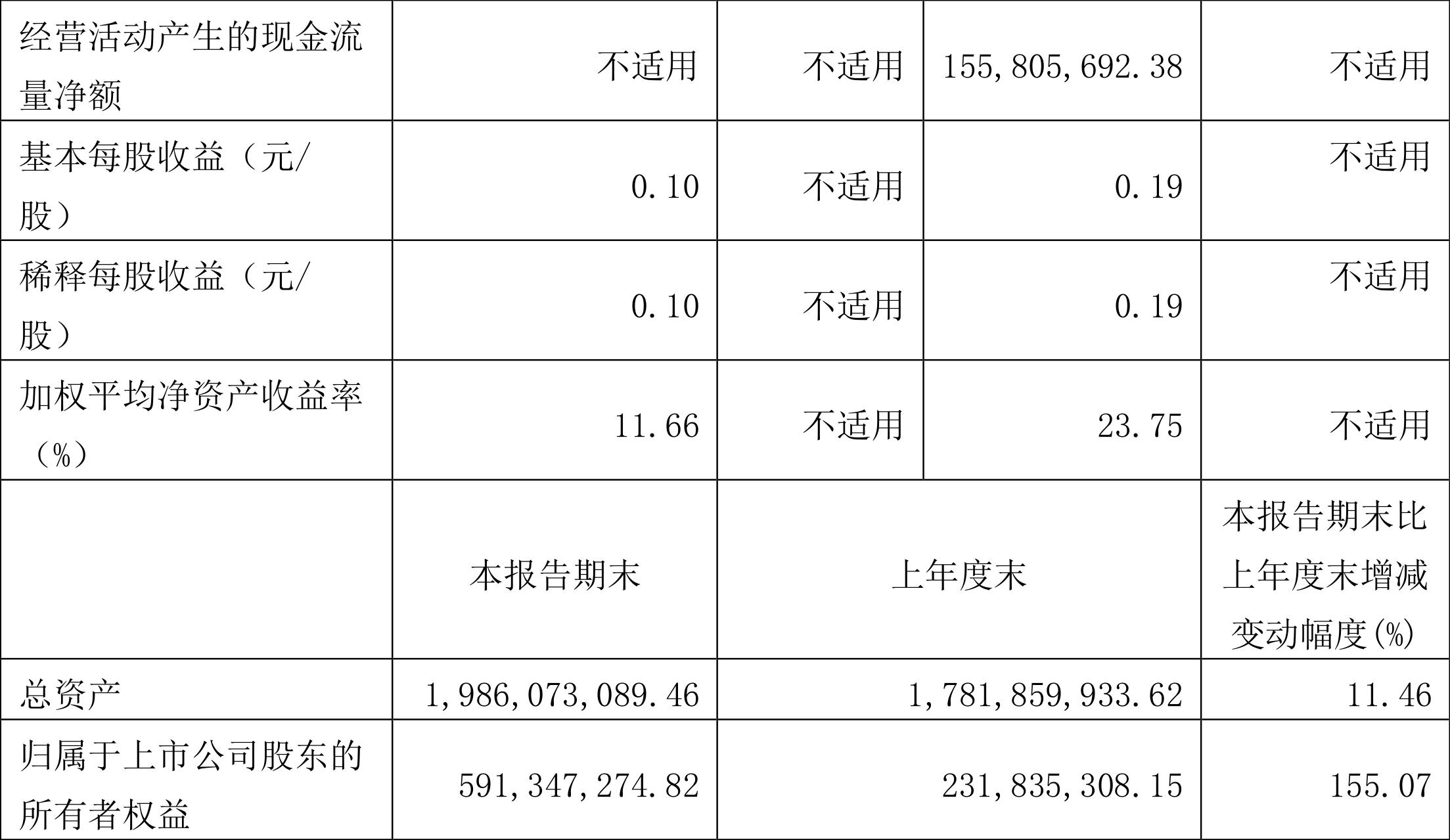 亚星化学重组最新动态，深度解析产业布局调整背后的战略意图，亚星化学重组战略动向解析，产业布局调整背后的深层意图