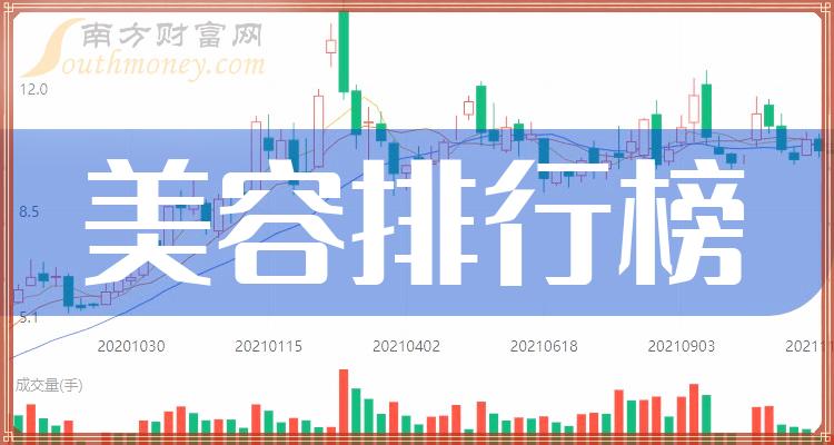 麦迪科技最新消息，麦迪科技最新动态概览