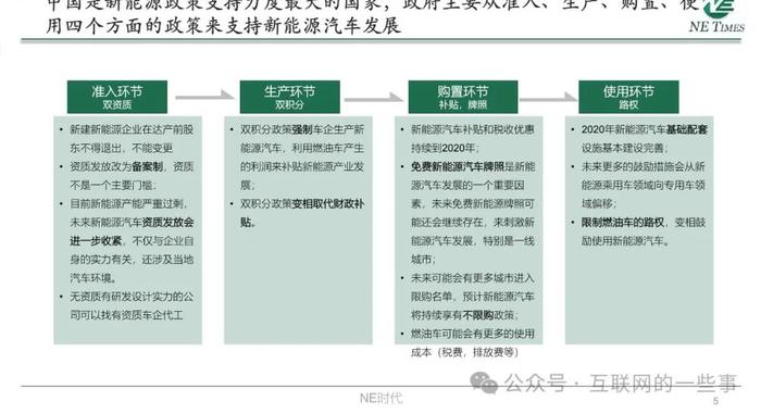 新能源汽车代工管理部门，策略解析与未来展望，新能源汽车代工行业战略布局与未来趋势分析