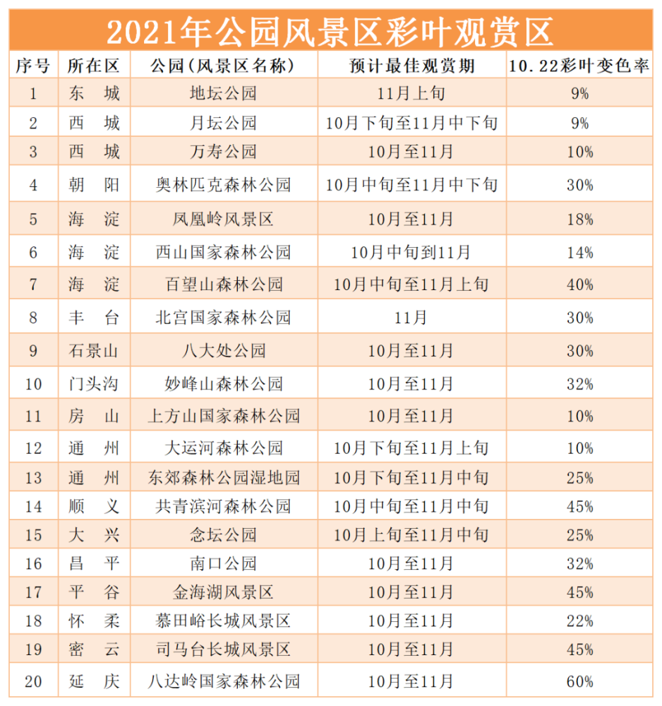 2021年澳门天天开彩开奖结果，澳门天天开彩开奖结果汇总（2021年）