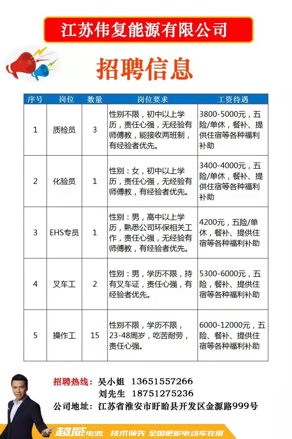 最新铝膜行业招聘信息汇总，就业新机遇等你来！，铝膜行业招聘信息集结，把握就业新风口