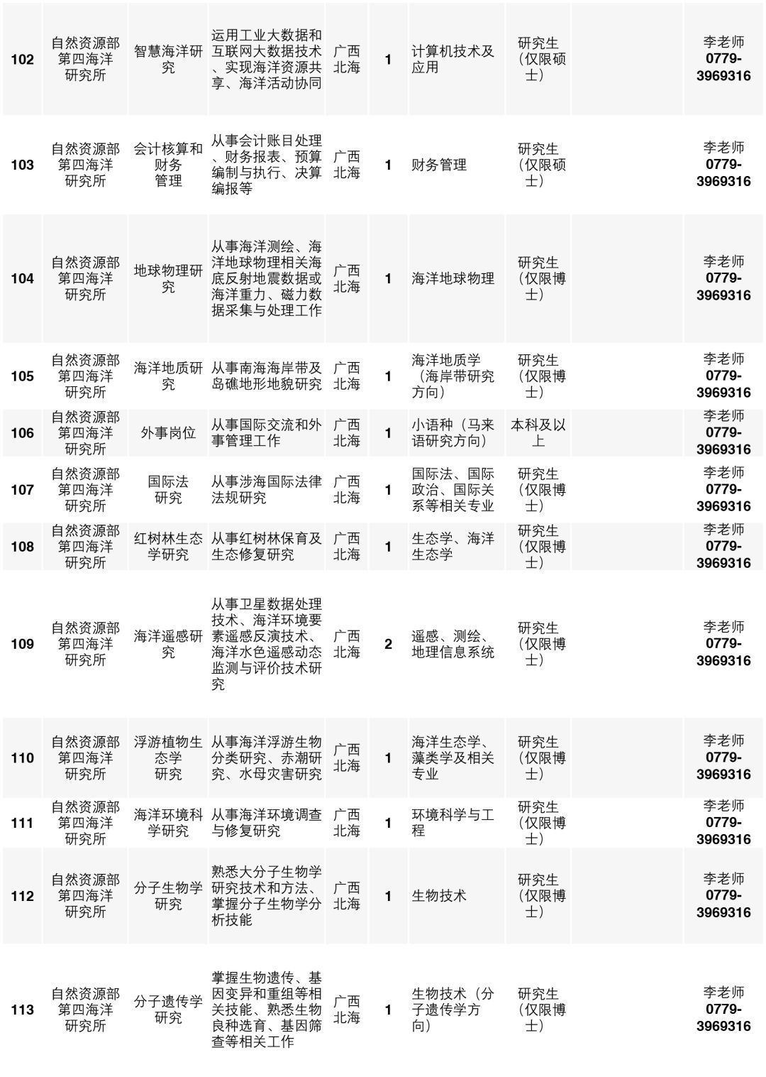 最新铝膜行业招聘信息汇总，就业新机遇等你来！，铝膜行业招聘信息集结，把握就业新风口