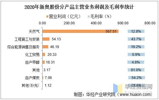 新奥门最精准资料大全,新奥门精准资料大全无错7尾，新奥门精准资料大全涉嫌违法犯罪，请勿参与赌博活动，警惕风险！