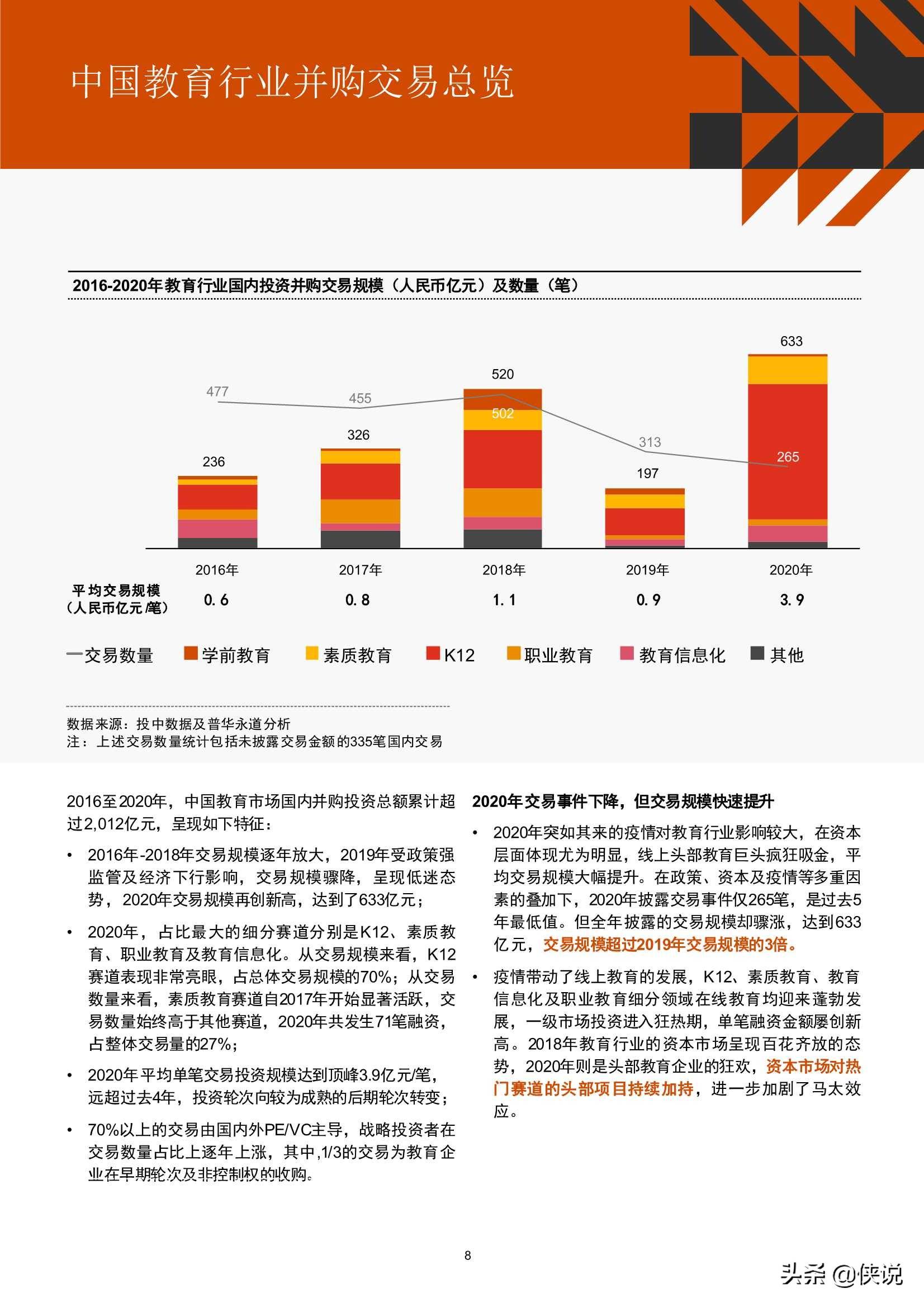 2016最新产业,2020年最新产业，建议，最新产业趋势展望，从2016到2020的产业革新