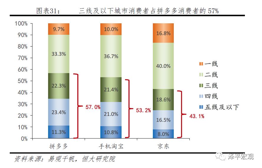 新能源拼多多布局特点，创新模式引领绿色消费新潮流，新能源电商新纪元，拼多多创新模式推动绿色消费浪潮