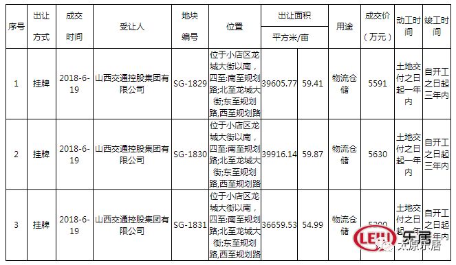 东成西就二肖中二肖,东成西就一肖二码精准资料，东成西就二肖中二肖精准资料曝光，警惕犯罪风险！