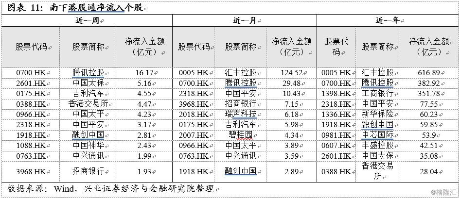 东成西就二肖中二肖,东成西就一肖二码精准资料，东成西就二肖中二肖精准资料曝光，警惕犯罪风险！