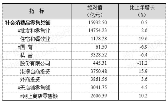 东成西就二肖中二肖,东成西就一肖二码精准资料，东成西就二肖中二肖精准资料曝光，警惕犯罪风险！