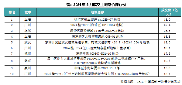 2024年新奥特开奖记录查询表,新澳门2024历史开奖记录查询表，2024年澳门新奥特与开奖记录查询表大全