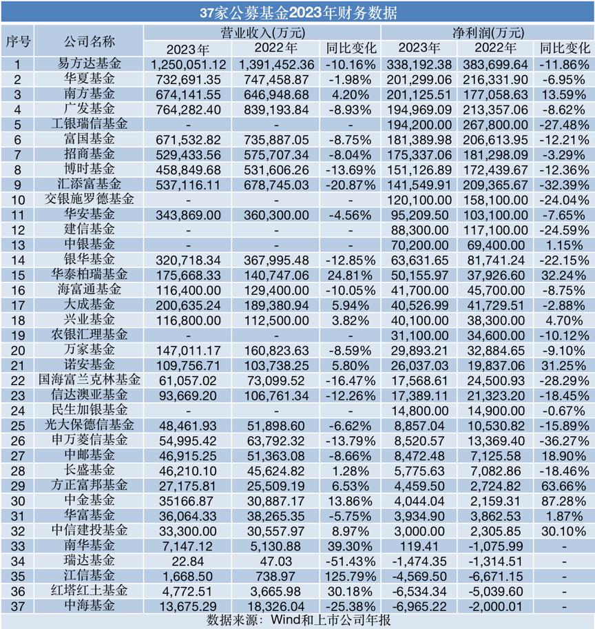 六合之家开奖，六合之家最新开奖结果揭晓