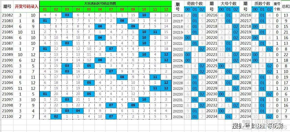 今晚开特马开什么号，今晚特马开奖号码预测及违法犯罪警示