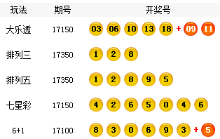 今晚开特马开什么号，今晚特马开奖号码预测及违法犯罪警示